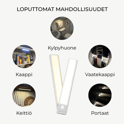 Valoq LED-valolista
